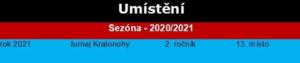 Sezóna-2020/2021